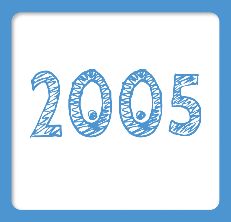 3 images animées : texte bleu sur fond blanc constellé d&#039;étoiles multicolores : &quot;2005 adoption de la loi du 11 février 2005, image 2 : 2025 &quot;20 ans d&#039;avancées mais beaucoup reste à faire&quot;, image 3 :  &quot;continuons d&#039;avancer ensemble, bonne année&quot;. La carte est signée par Christian Coail, président du conseil départemental et président de la commission éxécutive et par Marie-Annick Guillou et Véronique Cadudal
